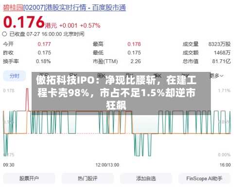 傲拓科技IPO：净现比腰斩，在建工程卡壳98%，市占不足1.5%却逆市狂飙