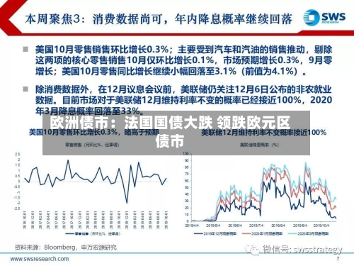 欧洲债市:法国国债大跌 领跌欧元区债市-第3张图片