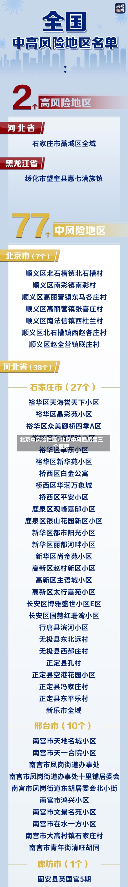 北京中风险地区/北京中风最厉害三个医院-第2张图片
