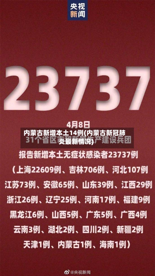 内蒙古新增本土14例(内蒙古新冠肺炎最新情况)