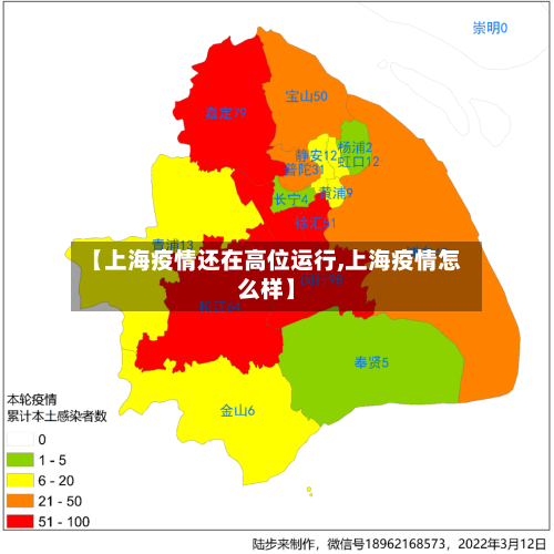 【上海疫情还在高位运行,上海疫情怎么样】