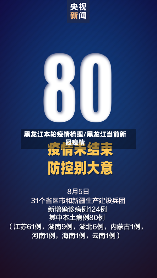 黑龙江本轮疫情梳理/黑龙江当前新冠疫情