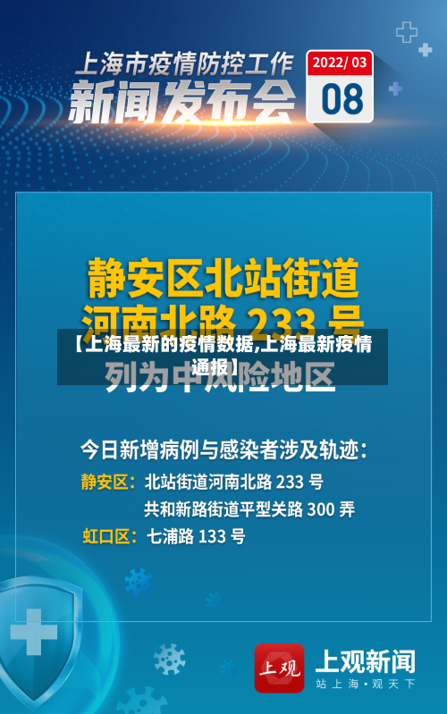 【上海最新的疫情数据,上海最新疫情通报】-第2张图片