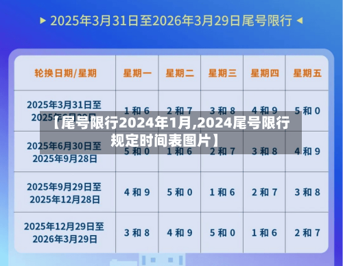 【尾号限行2024年1月,2024尾号限行规定时间表图片】