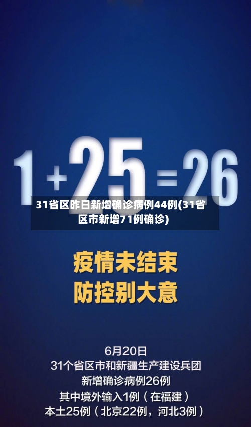 31省区昨日新增确诊病例44例(31省区市新增71例确诊)
