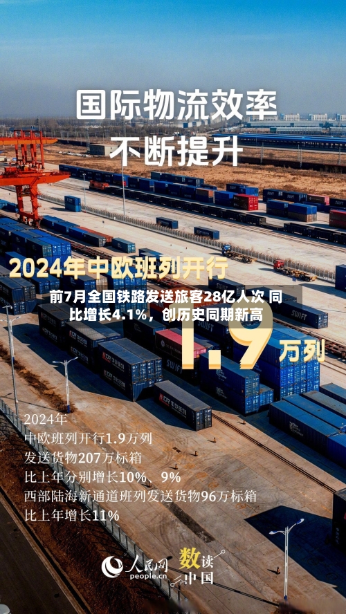 前7月全国铁路发送旅客28亿人次 同比增长4.1%，创历史同期新高