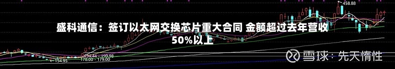 盛科通信：签订以太网交换芯片重大合同 金额超过去年营收50%以上-第2张图片