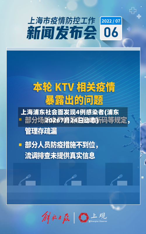 上海浦东社会面发现4例感染者(浦东20267月24日动态)