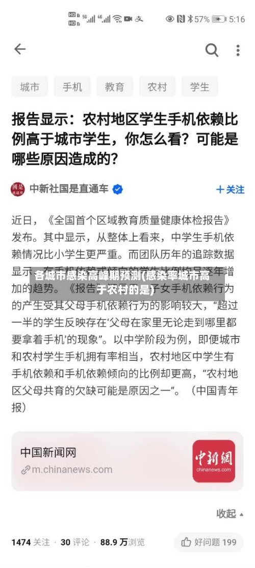 各城市感染高峰期预测(感染率城市高于农村的是)