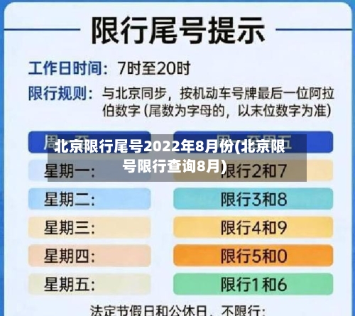 北京限行尾号2022年8月份(北京限号限行查询8月)-第2张图片