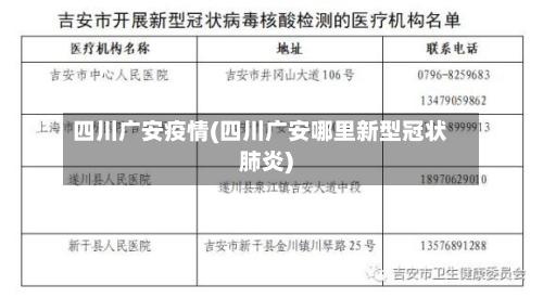 四川广安疫情(四川广安哪里新型冠状肺炎)
