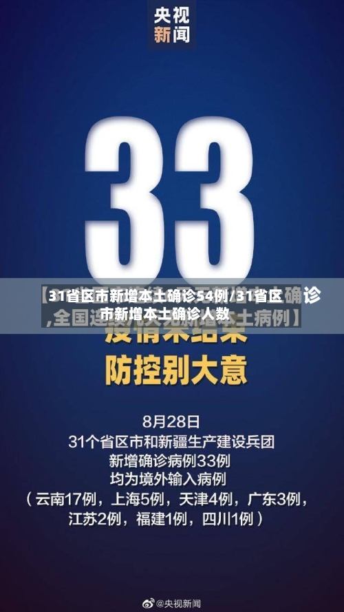 31省区市新增本土确诊54例/31省区市新增本土确诊人数-第3张图片