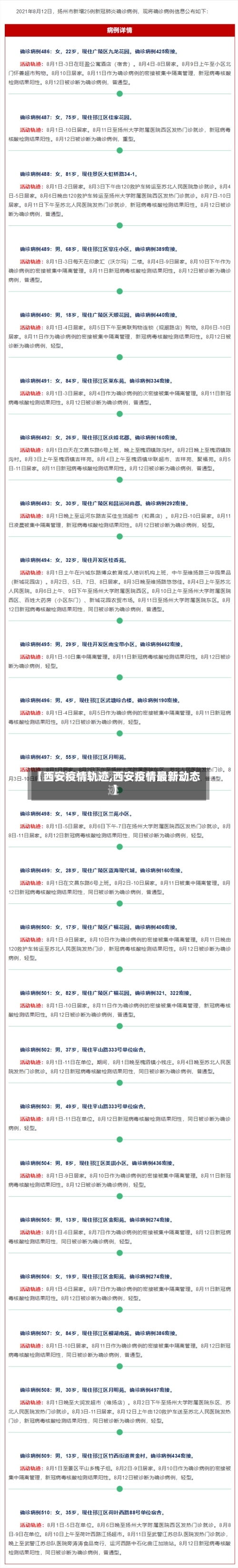 【西安疫情轨迹,西安疫情最新动态】-第2张图片