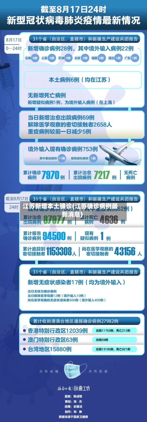 江苏新增本土确诊(江苏确诊病例最新消息)-第2张图片