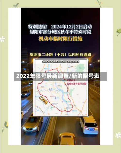 2022年限号最新调整/新的限号表