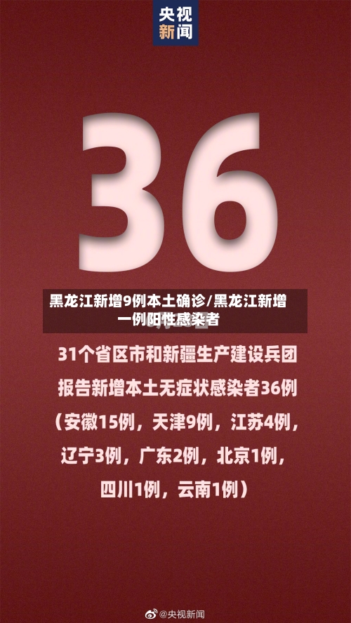 黑龙江新增9例本土确诊/黑龙江新增一例阳性感染者