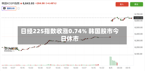日经225指数收涨0.74% 韩国股市今日休市