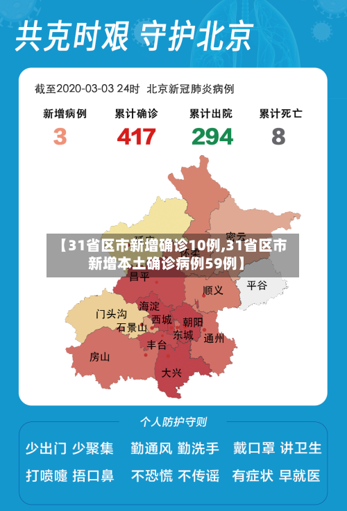 【31省区市新增确诊10例,31省区市新增本土确诊病例59例】