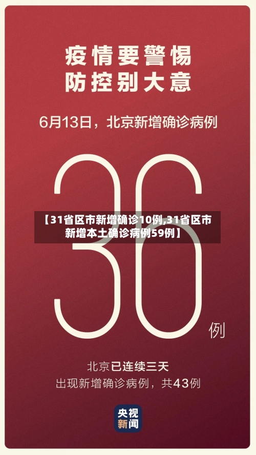 【31省区市新增确诊10例,31省区市新增本土确诊病例59例】-第3张图片