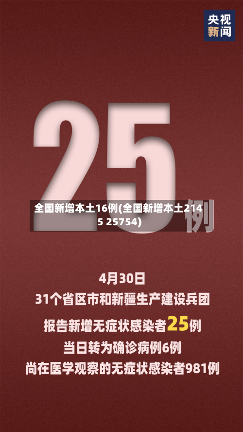 全国新增本土16例(全国新增本土2145 25754)