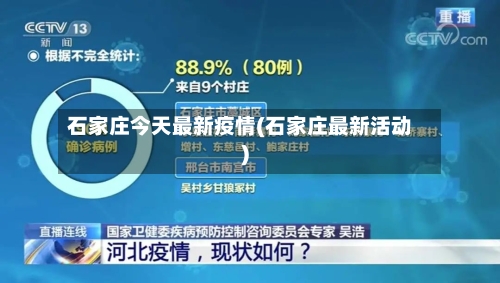 石家庄今天最新疫情(石家庄最新活动)