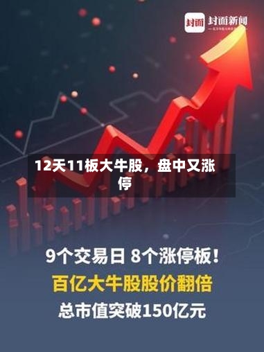 12天11板大牛股，盘中又涨停-第3张图片