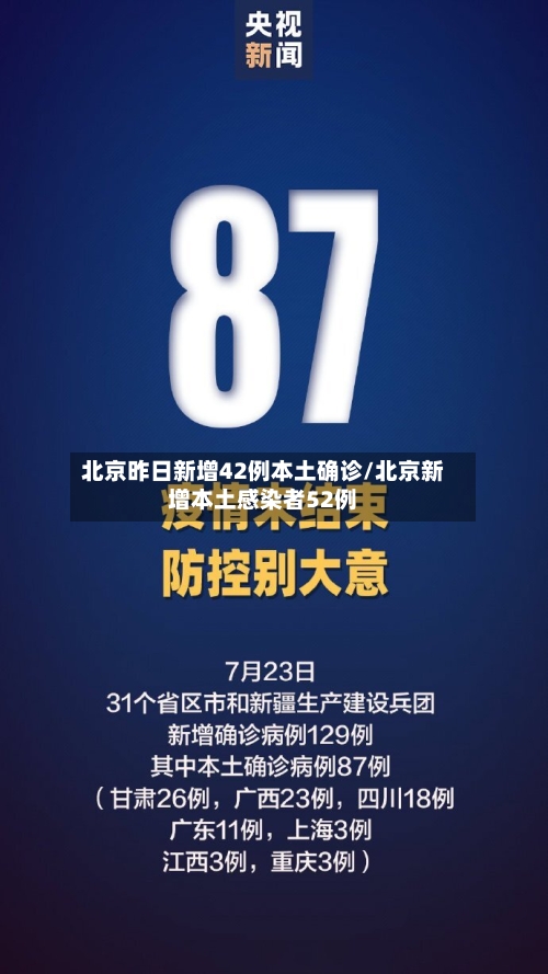 北京昨日新增42例本土确诊/北京新增本土感染者52例