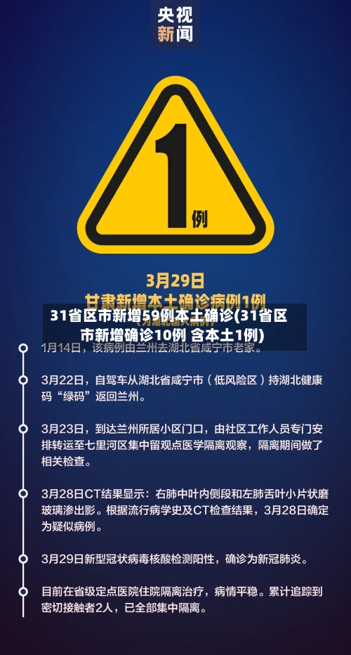 31省区市新增59例本土确诊(31省区市新增确诊10例 含本土1例)-第3张图片