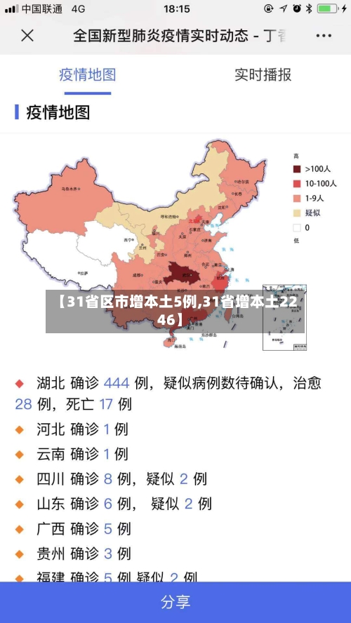 【31省区市增本土5例,31省增本土22 46】-第2张图片