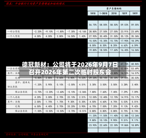 德冠新材：公司将于2026年9月7日召开2026年第二次临时股东会