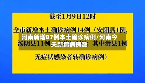 河南新增87例本土确诊病例/河南今天新增病例数-第3张图片