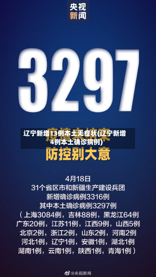 辽宁新增13例本土无症状(辽宁新增4例本土确诊病例)-第2张图片