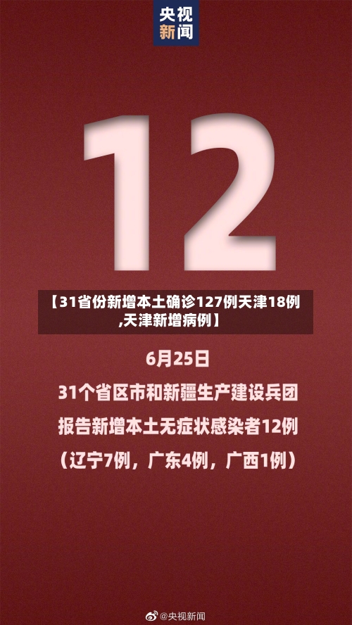 【31省份新增本土确诊127例天津18例,天津新增病例】-第2张图片