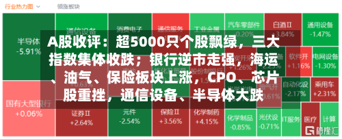 A股收评：超5000只个股飘绿，三大指数集体收跌；银行逆市走强，海运	、油气、保险板块上涨	，CPO、芯片股重挫，通信设备	、半导体大跌-第2张图片