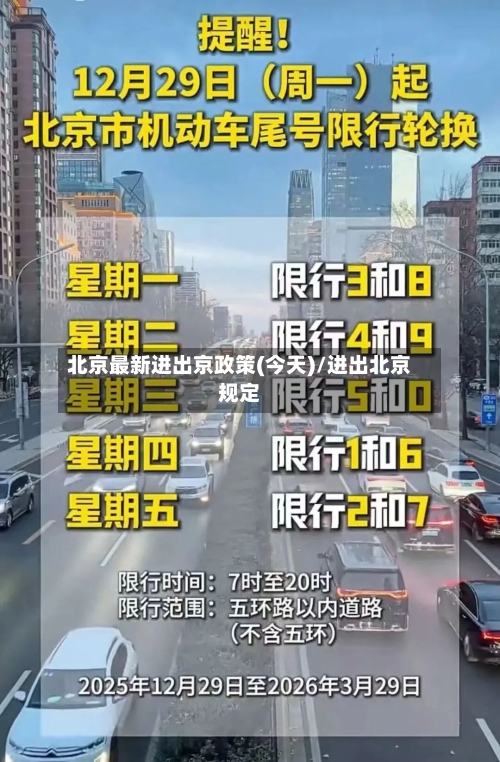 北京最新进出京政策(今天)/进出北京规定-第2张图片