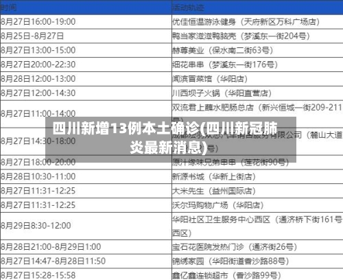 四川新增13例本土确诊(四川新冠肺炎最新消息)