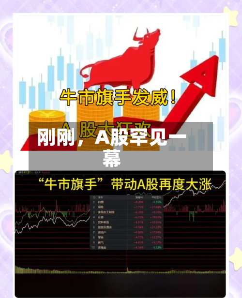 刚刚，A股罕见一幕-第3张图片