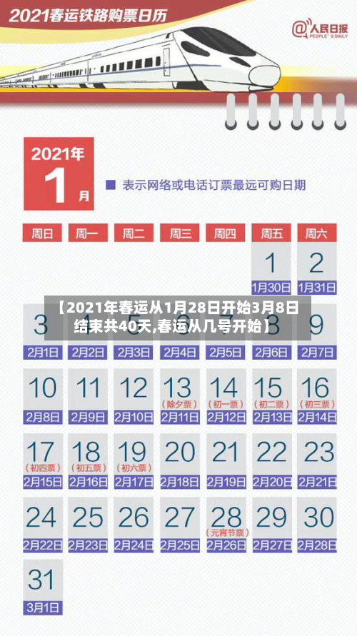【2021年春运从1月28日开始3月8日结束共40天,春运从几号开始】