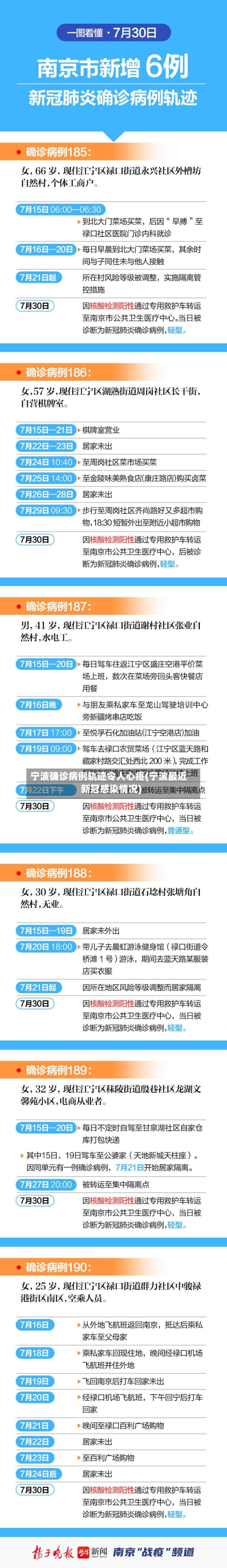 宁波确诊病例轨迹令人心疼(宁波最近新冠感染情况)-第2张图片