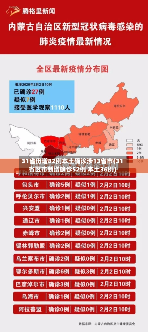 31省份增82例本土确诊涉13省市(31省区市新增确诊52例 本土36例)