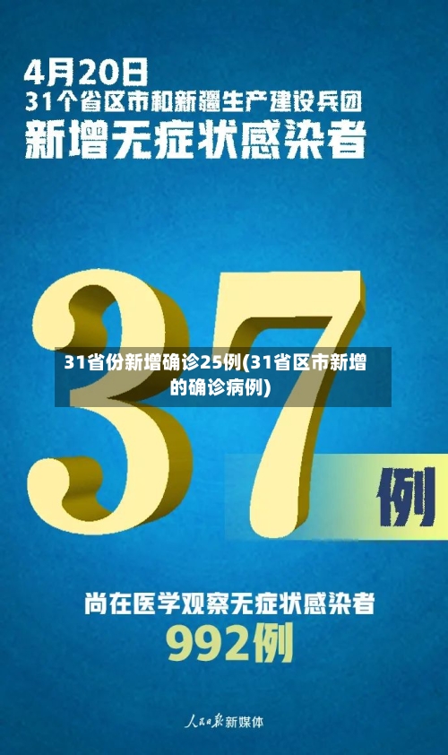 31省份新增确诊25例(31省区市新增的确诊病例)