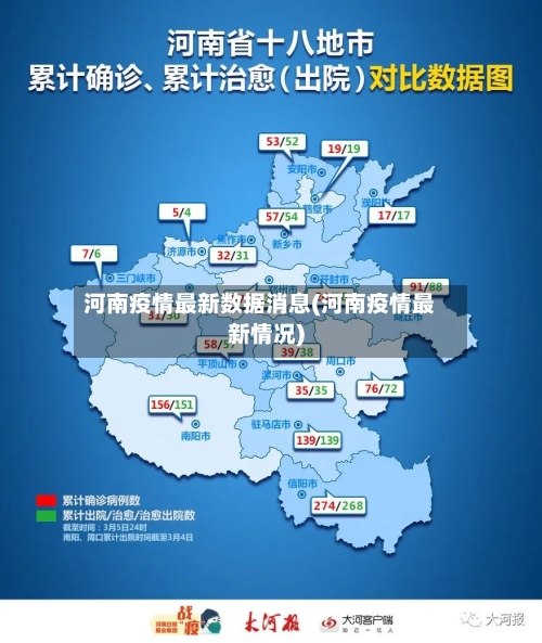 河南疫情最新数据消息(河南疫情最新情况)