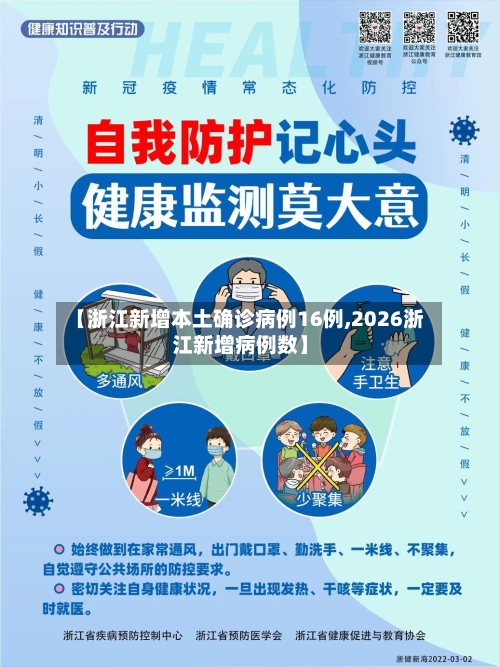 【浙江新增本土确诊病例16例,2026浙江新增病例数】