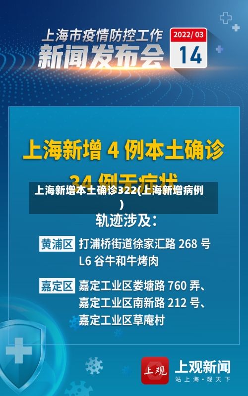 上海新增本土确诊322(上海新增病例)-第2张图片