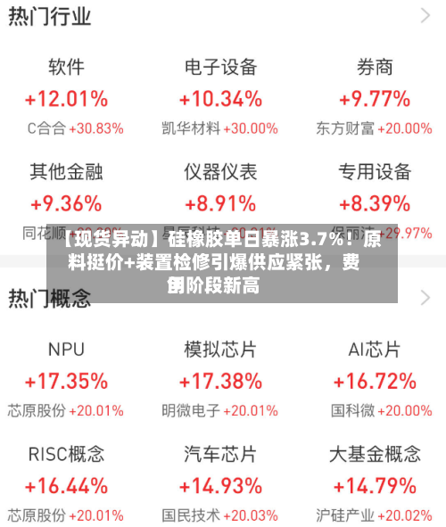 【现货异动】硅橡胶单日暴涨3.7%！原料挺价+装置检修引爆供应紧张，费用创阶段新高-第3张图片