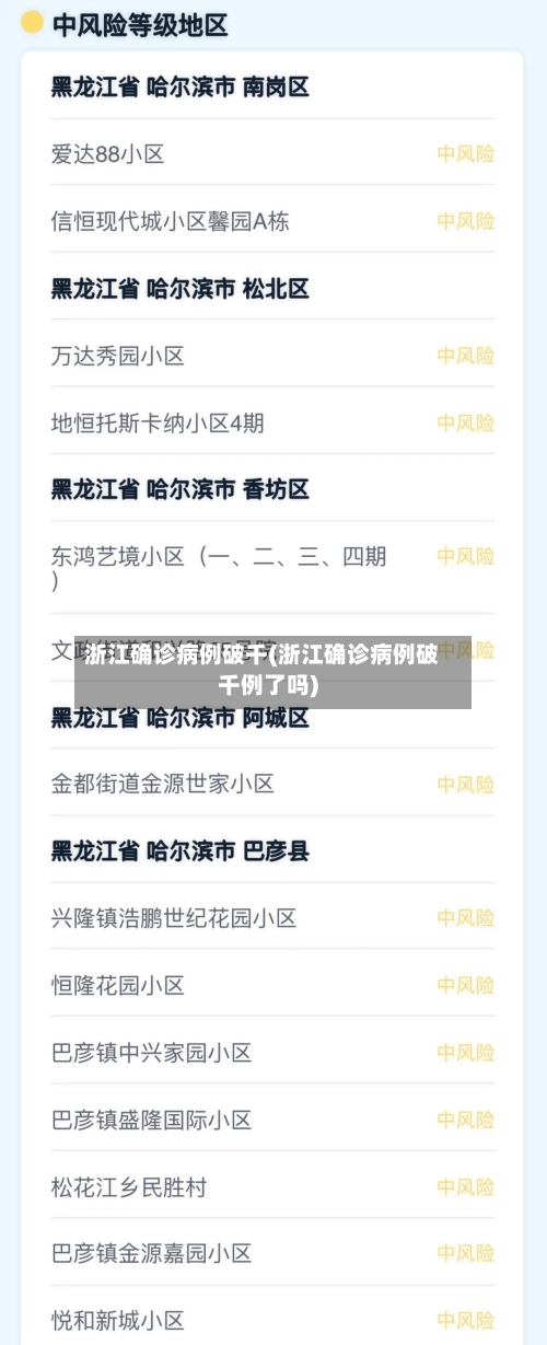 浙江确诊病例破千(浙江确诊病例破千例了吗)