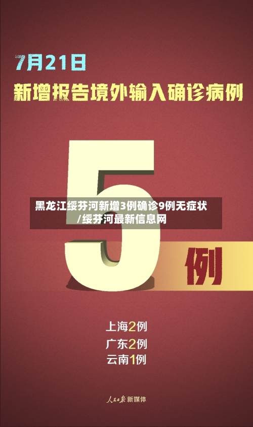 黑龙江绥芬河新增3例确诊9例无症状/绥芬河最新信息网