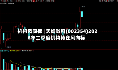 机构风向标 | 天娱数科(002354)2026年二季度机构持仓风向标