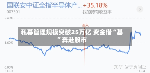 私募管理规模突破25万亿 资金借“基”奔赴股市-第2张图片