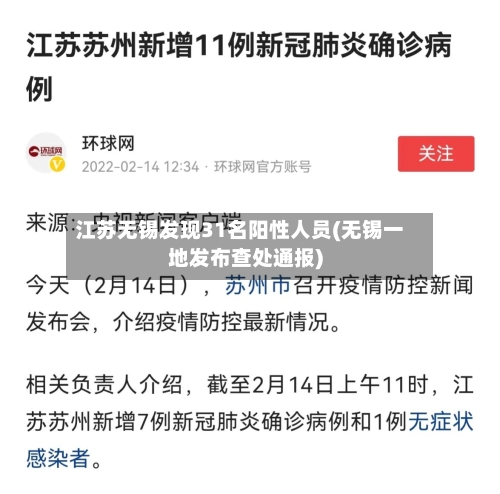 江苏无锡发现31名阳性人员(无锡一地发布查处通报)-第2张图片